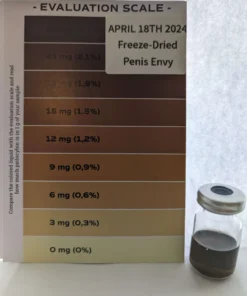 Buy Penis Envy Mushroom