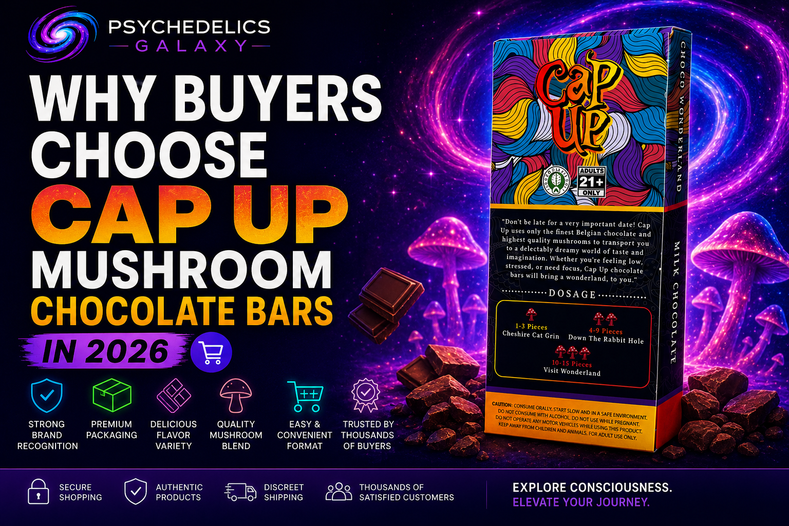 Why Buyers Choose Cap Up Mushroom Chocolate Bars in 2026
